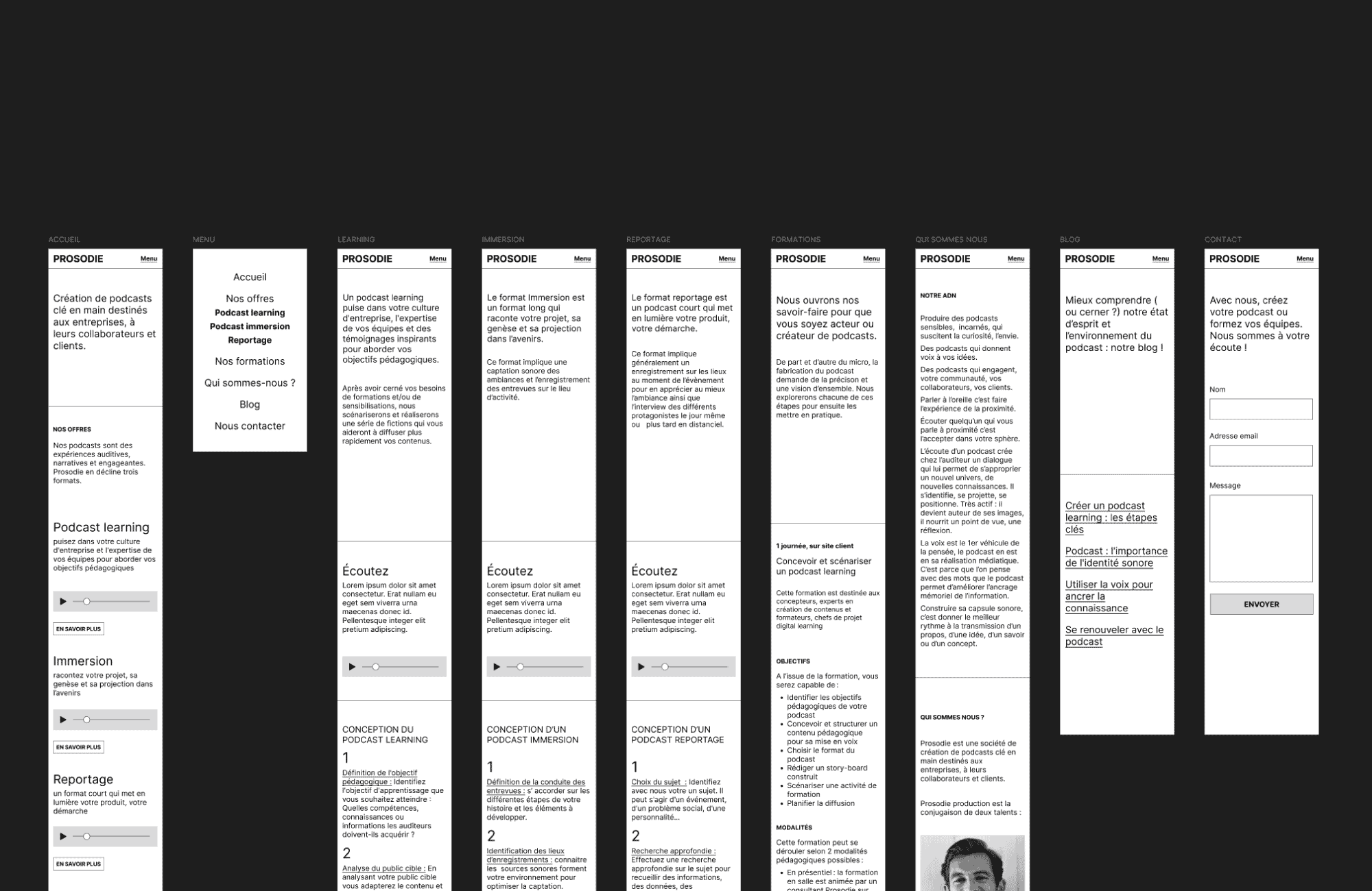 image 3 du projet Prosodie